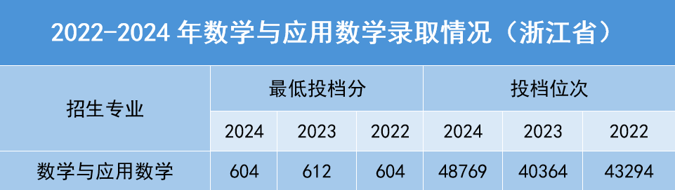 数学.png 数学.png